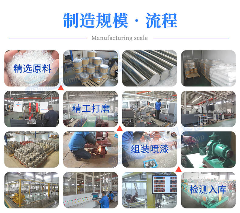 JMC不銹鋼磁力泵制造流程
